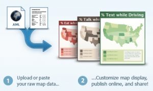 Mapping Process